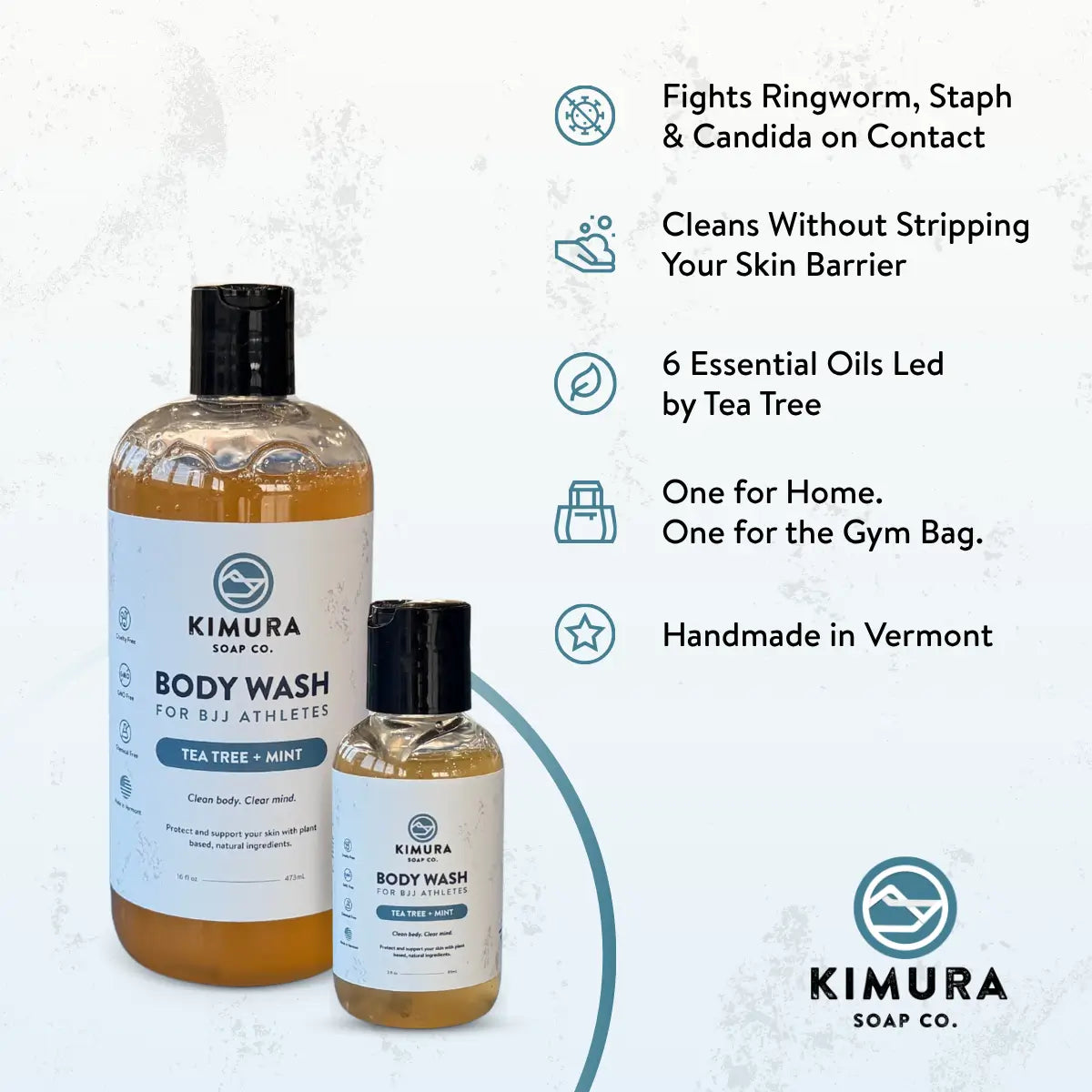 Two bottles of Kimura Soap Co. Body Wash for DJ Athletes (Tea Tree + Mint) 